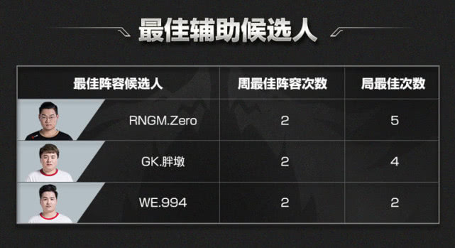 HTH华体会体育- 里尔球探体系获国际奖项，非洲人才库受关注  