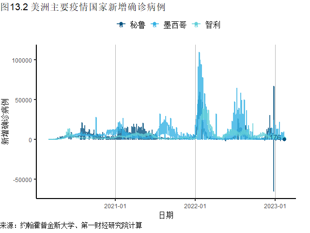 华体会官网-2、经济拉动效应显著